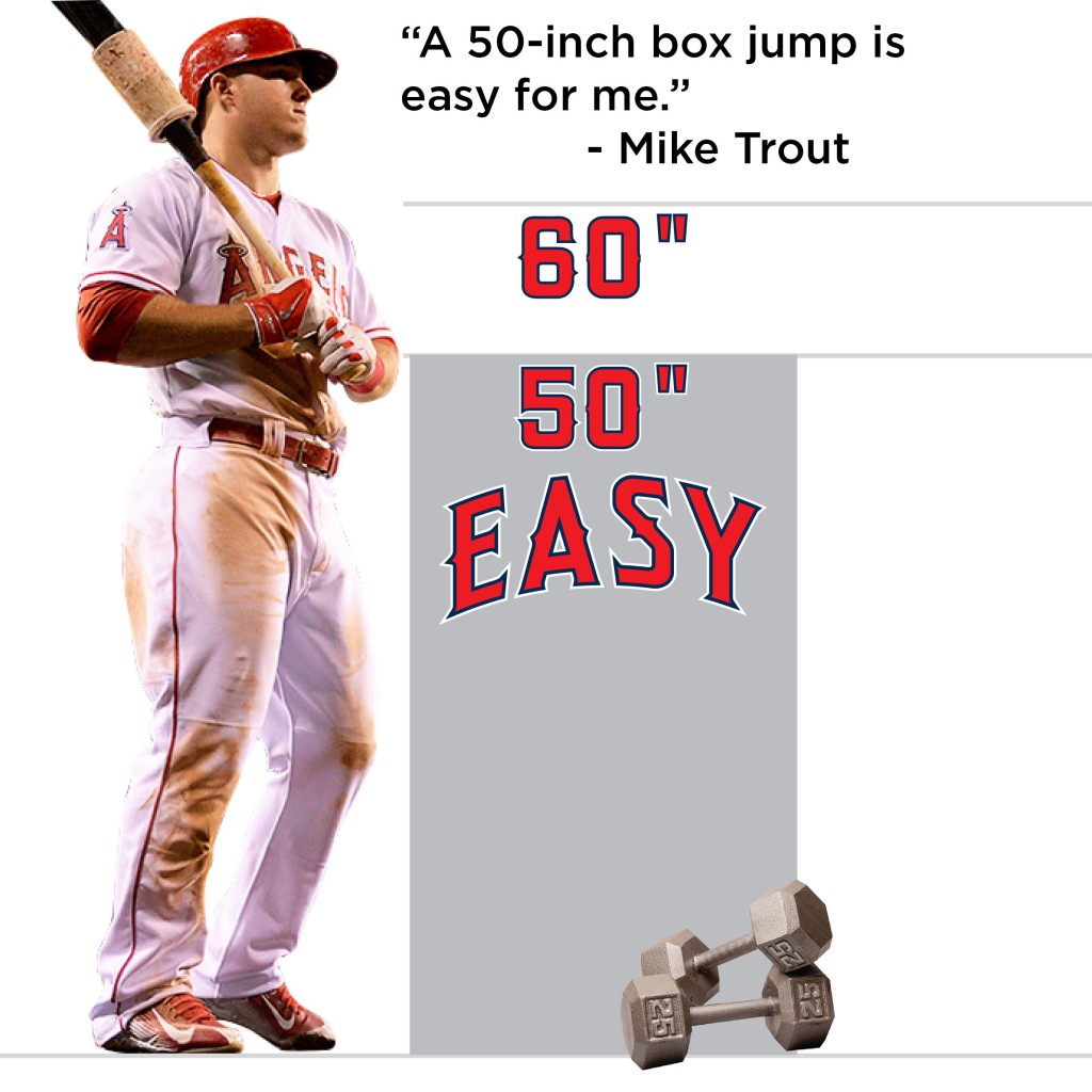 A Fifty-Inch Box Jump Is Easy for Me | I Love Mike Trout